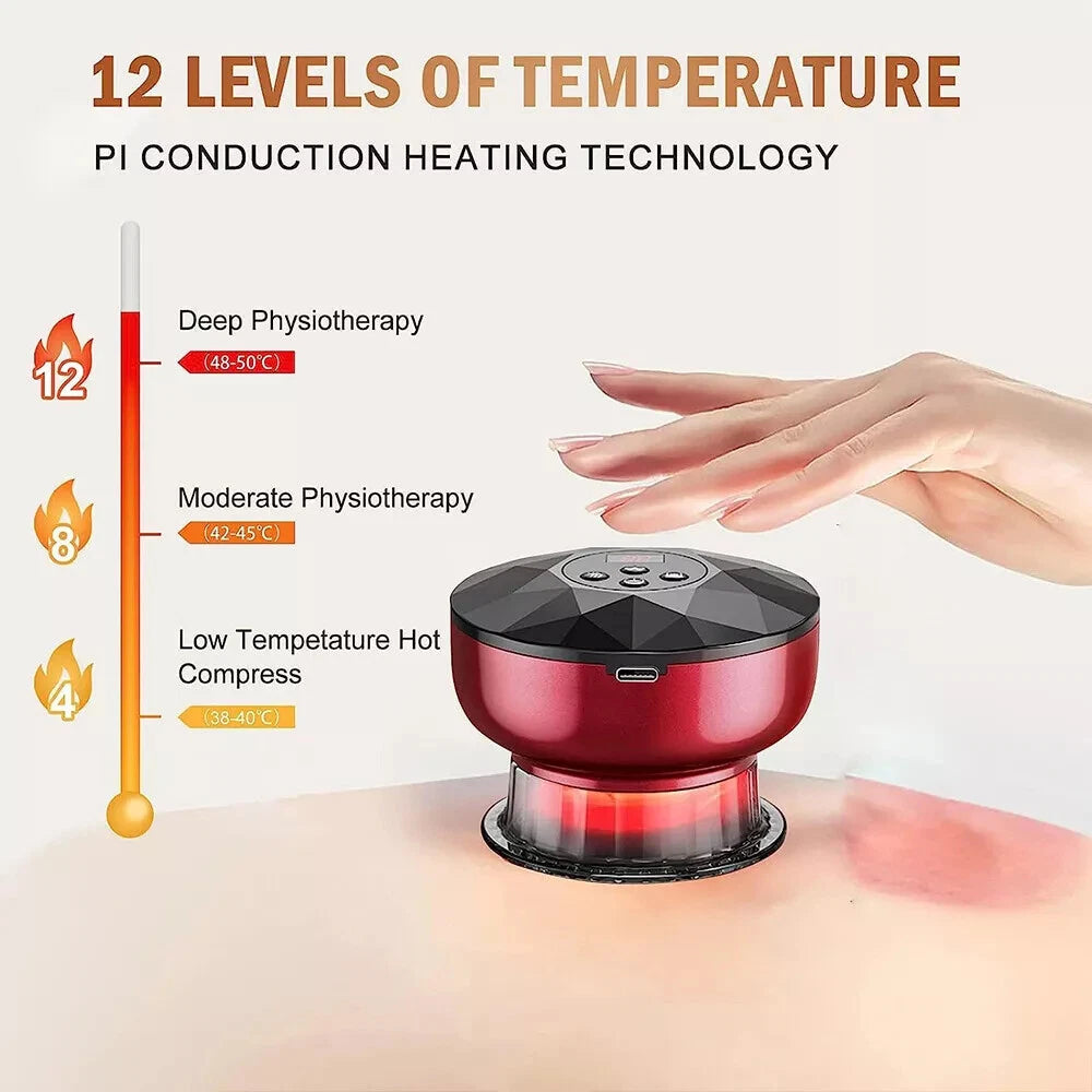 NightGrindElite™ Smart Cupping Massager